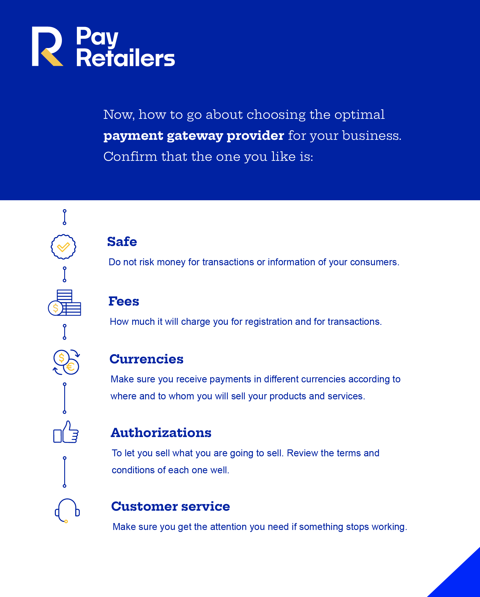 payment methods