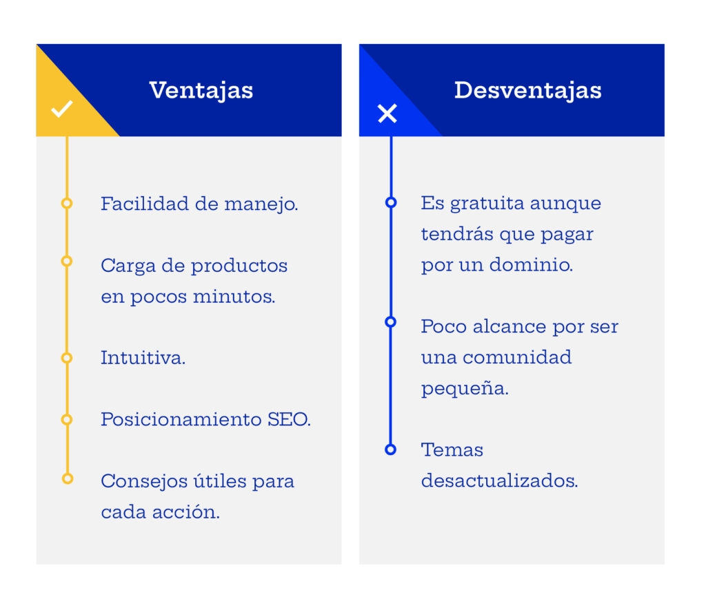 crear pagina web con pasarela de pago