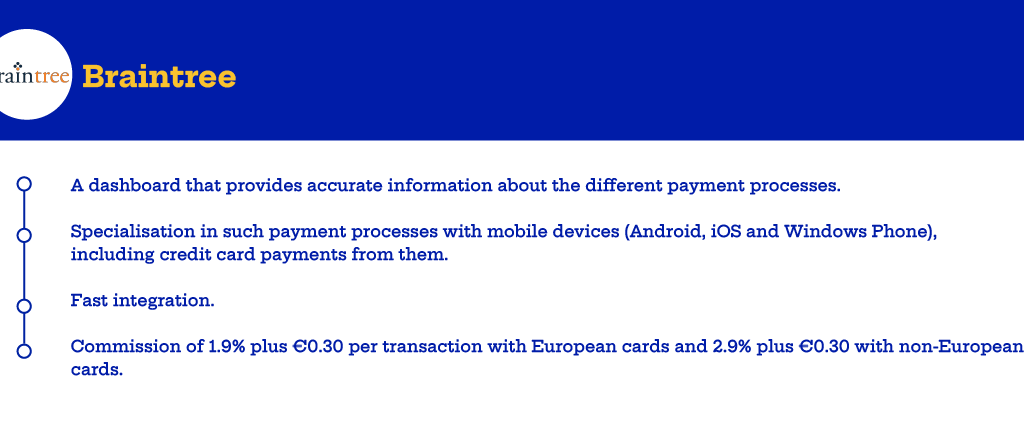 payment gateways,