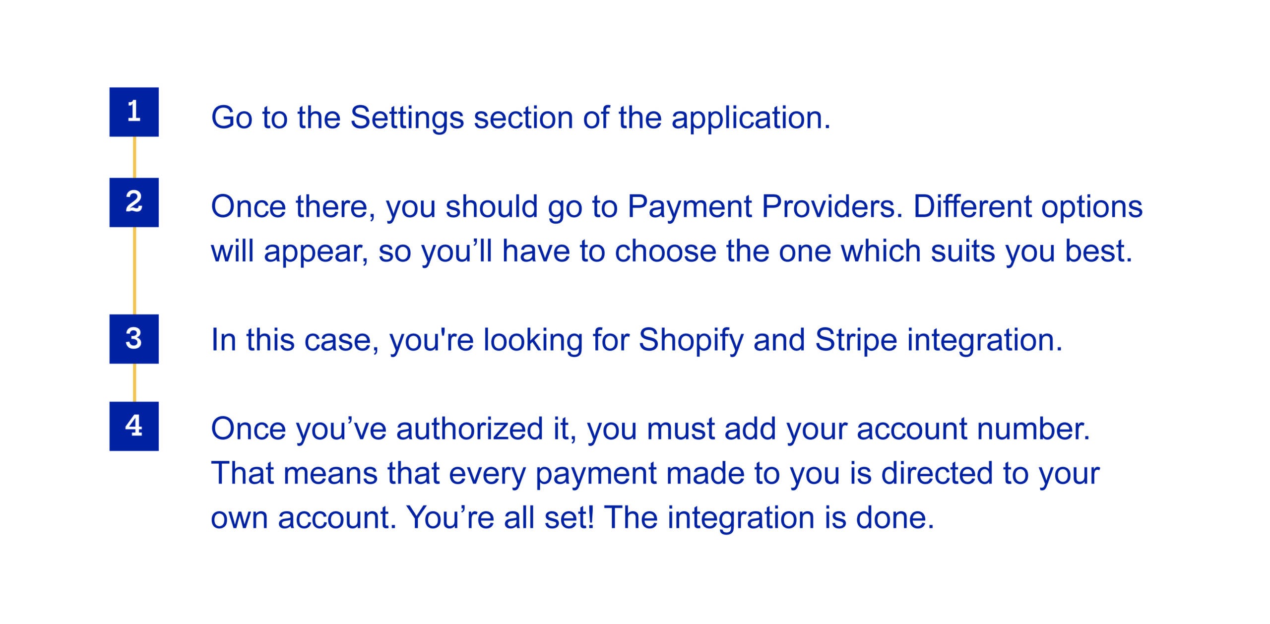 shopify payments countries