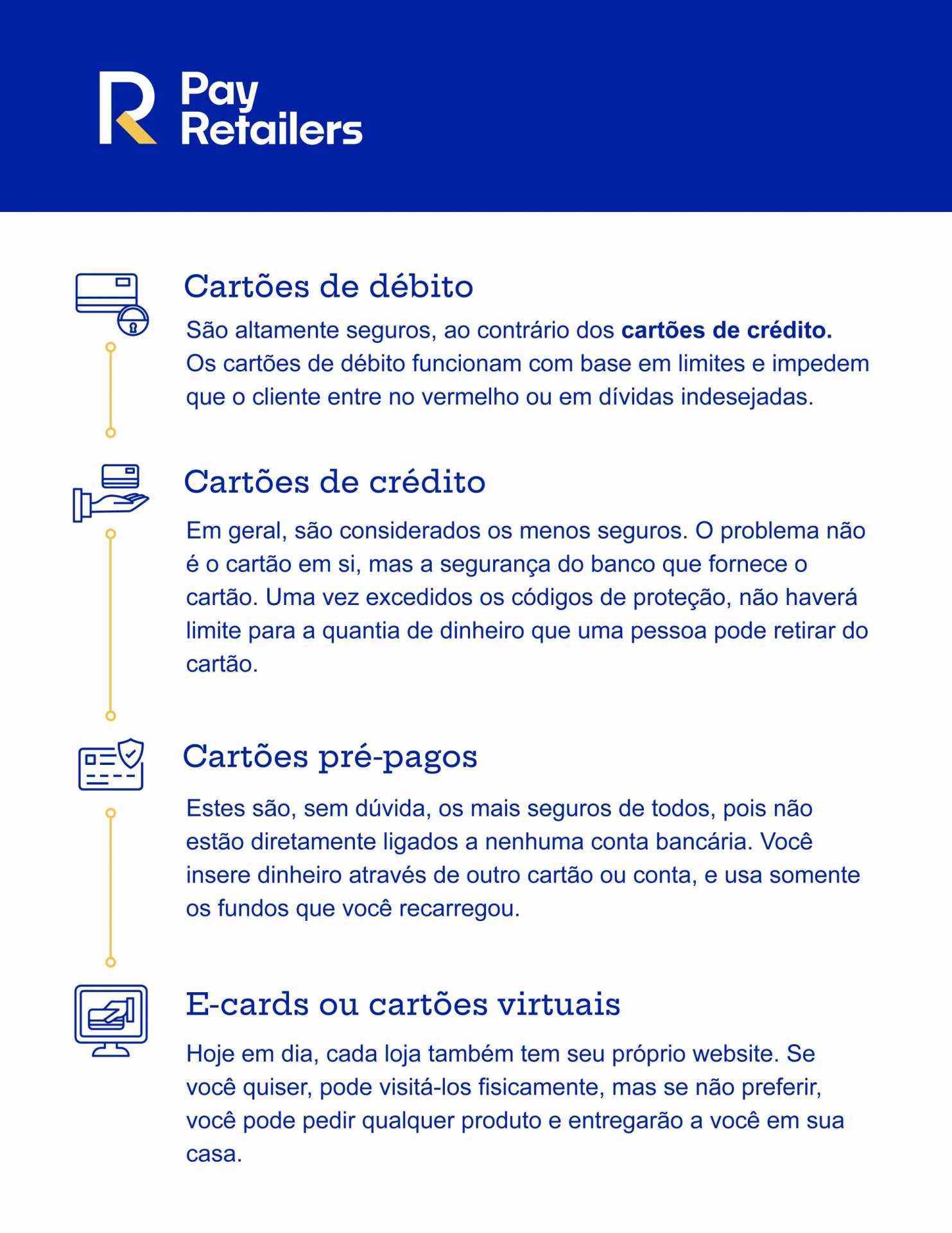 melhor plataforma para loja online