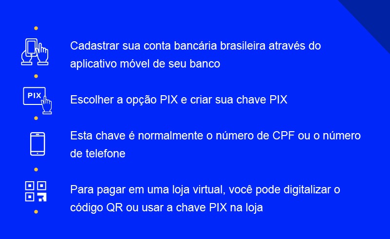 Qual é o melhor site de compras pela Internet?