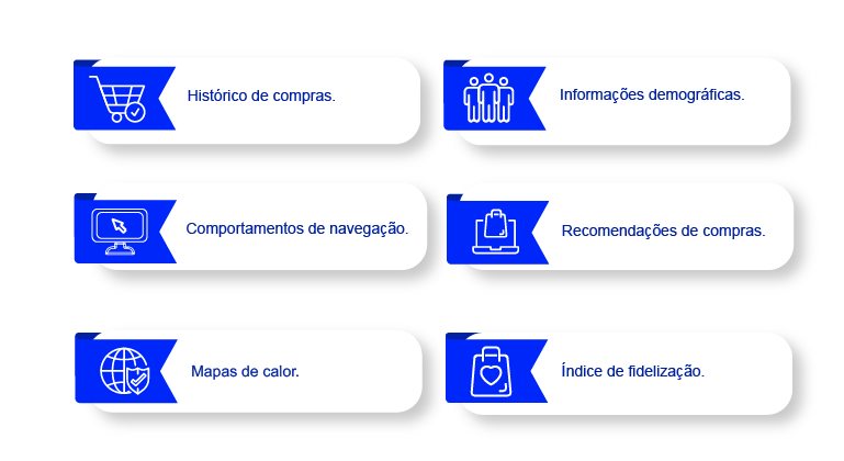 o comercio eletronico no brasil