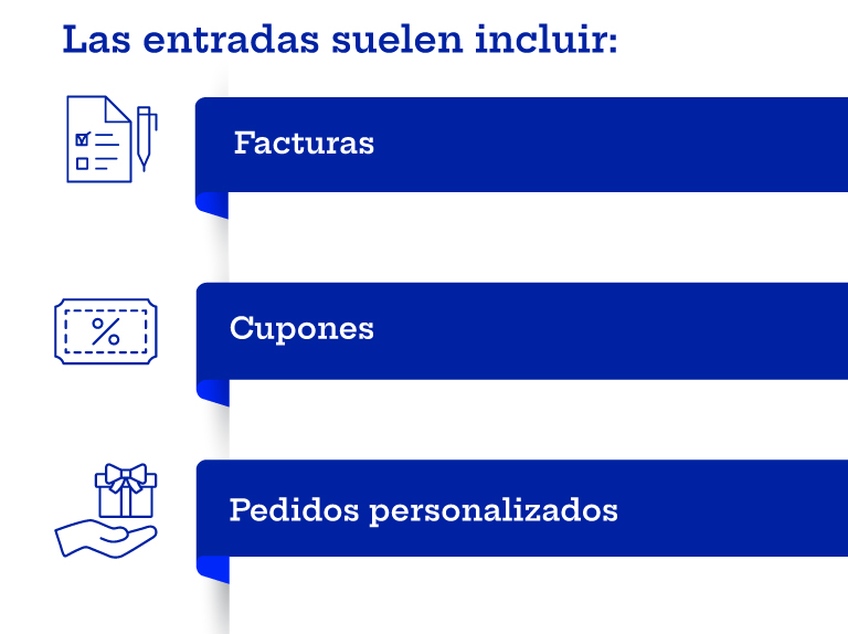 sistema de procesamiento de transacciones