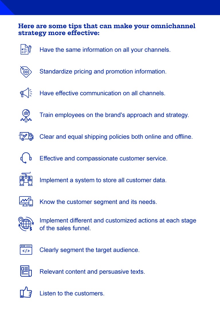 omnichannel payment solutions