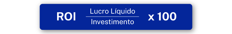 prazo de retorno do investimento