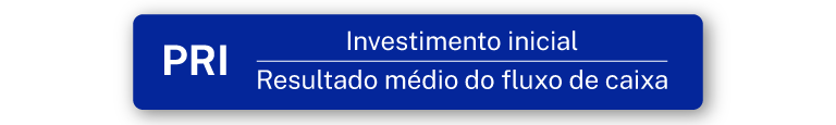 prazo de retorno de investimento