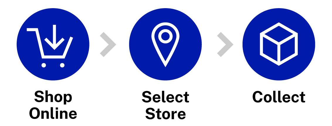 click and collect